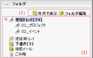 基本画面：フォルダ