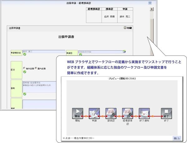 07_workflow