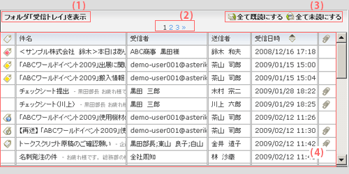 基本画面：メール一覧表示