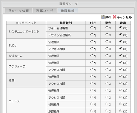 組織　権限編集画面