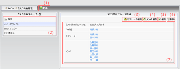 タスク共有管理基本画面