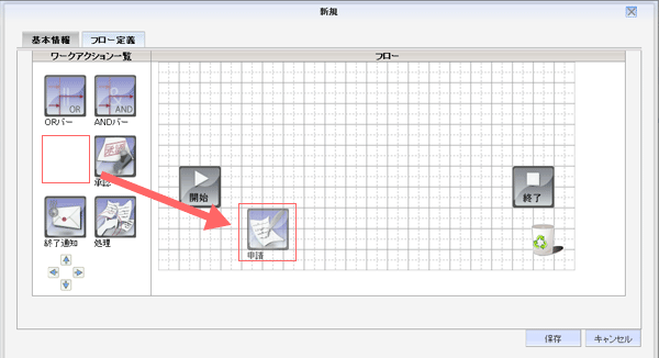 ワークフロー定義：フロー定義画面：申請(1)
