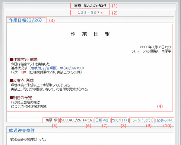 ブログ閲覧画面 複数記事表示