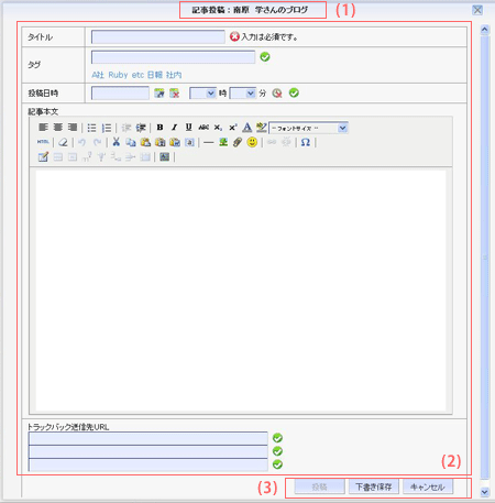 記事投稿画面
