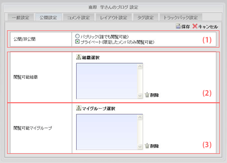 公開設定画面・プライベート編集