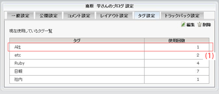 タグ設定画面