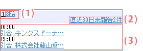 SFAブロック
