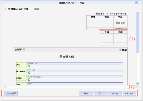 合議実施画面