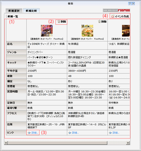 gourmet_compare