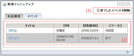 gourmet_help