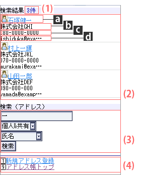 検索結果表示画面（アドレス）