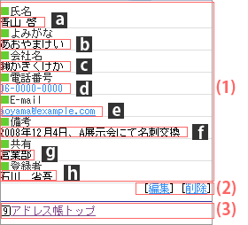 アドレス詳細画面