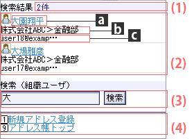 検索結果表示画面（ユーザ）