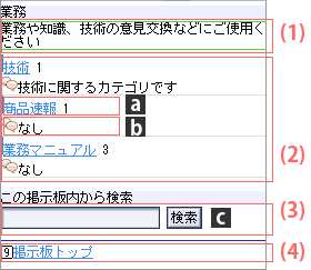 カテゴリ一覧画面