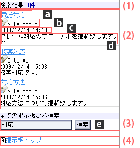 検索結果画面