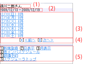 スケジューラ週表示画面