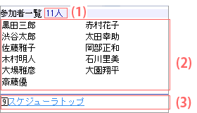 参加者表示画面