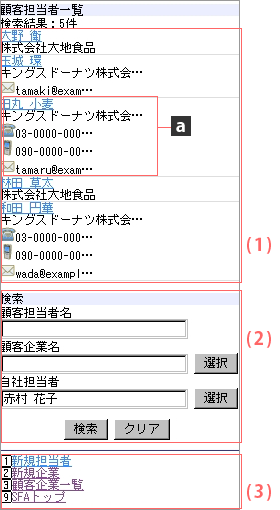 顧客担当者一覧