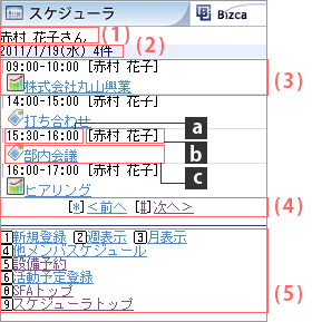 スケジューラトップ（SFA）