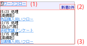 ワークフローブロック