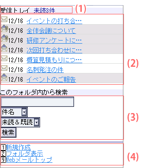 フォルダ内メール一覧画面