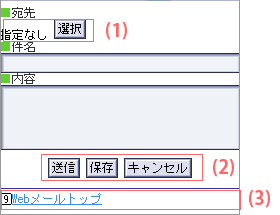 メール作成画面