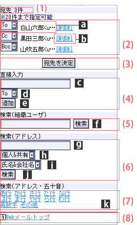 宛先選択画面