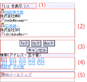 宛先選択：一覧画面