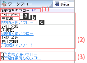 ワークフロートップ画面