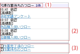 代理作業待ちのフロー画面