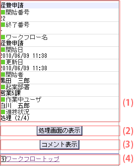 フロー詳細画面