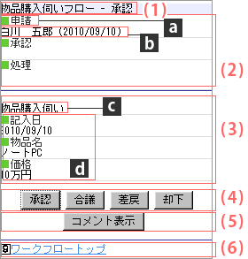 承認画面