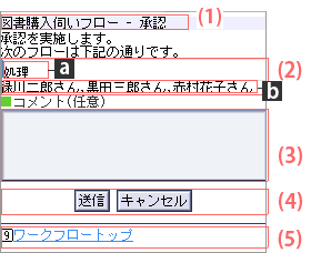 承認実施画面