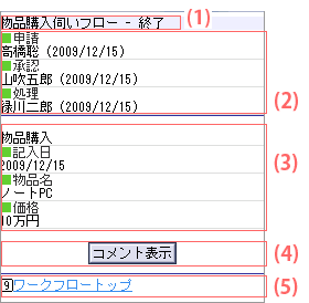 フロー確認画面