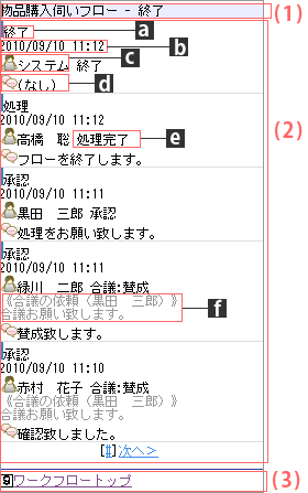 コメント表示画面