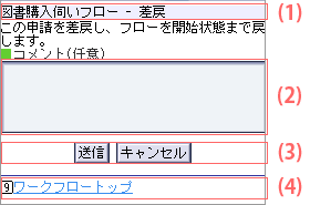 差戻画面