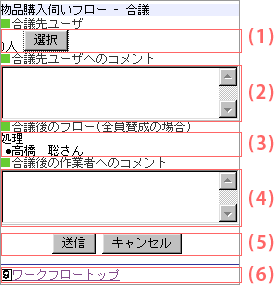 合議依頼画面