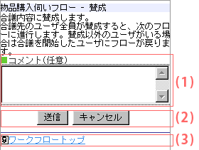 合議実施画面
