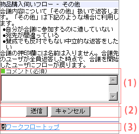 合議実施画面