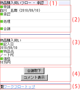 合議取下画面