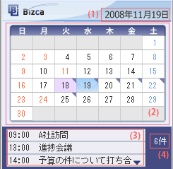 月表示画面