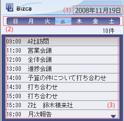日表示画面
