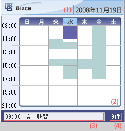 週表示画面