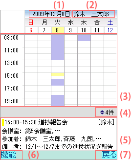 mapn_s_03_week