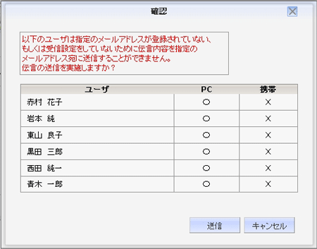 宛先確認画面