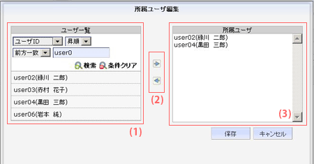 組織　所属ユーザ編集画面