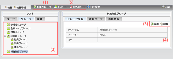 組織　グループ情報画面