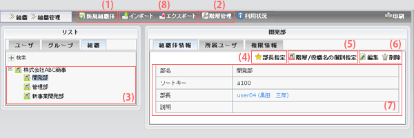 組織体情報画面