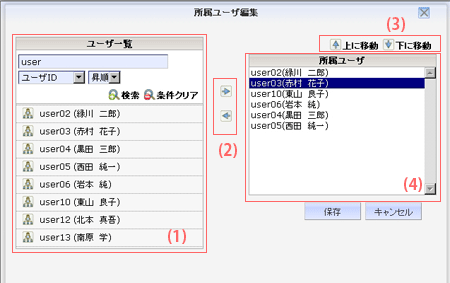 組織所属ユーザ編集画面