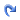 繰り返し